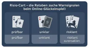 Warnsignale erkennen
